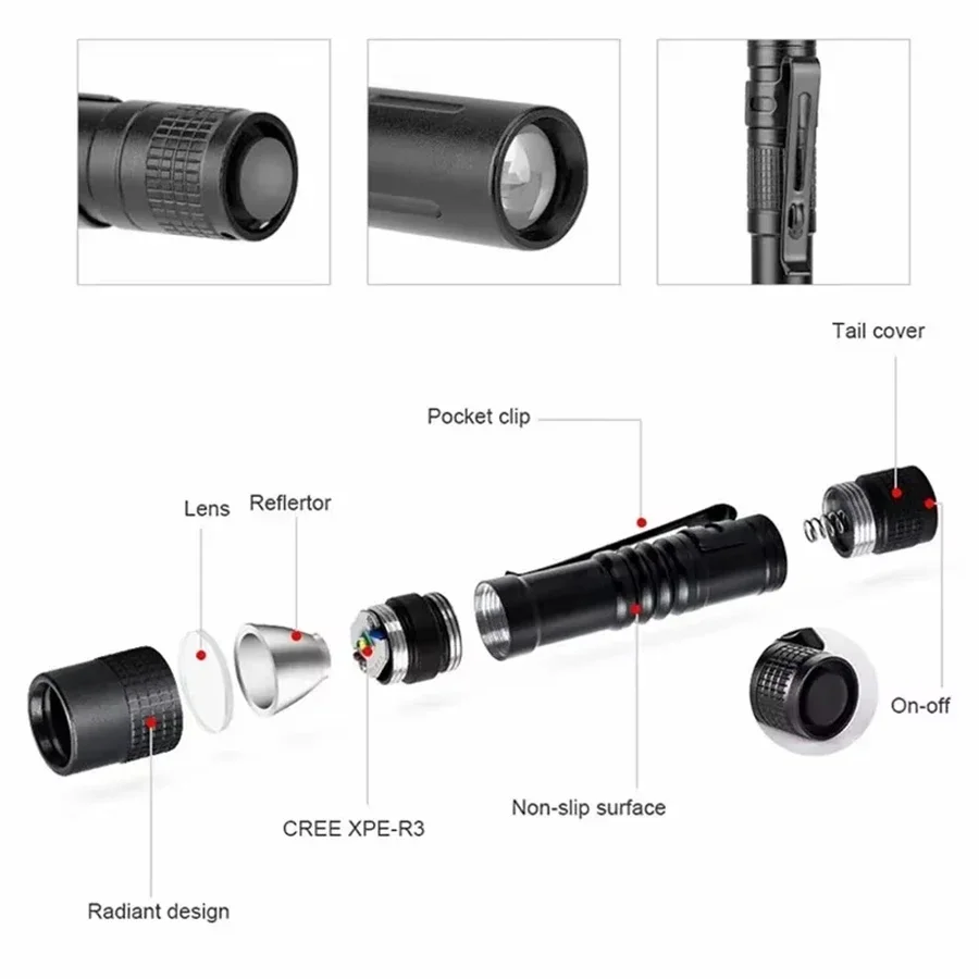 1-4 pièces Mini stylo LED Port - Outdoor Adventure Trips avis et prix